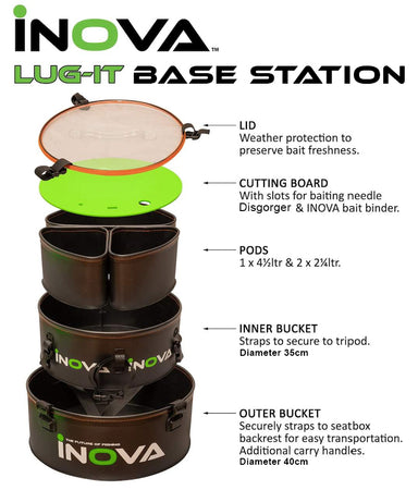 Inova Lug-It Base Station Organiser